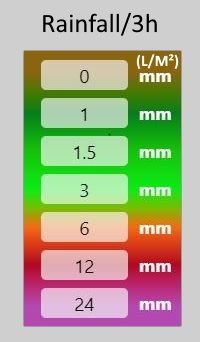 Precipitation scale/3h