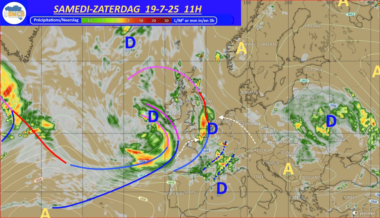 Analyse du jour - Analyse van de dag