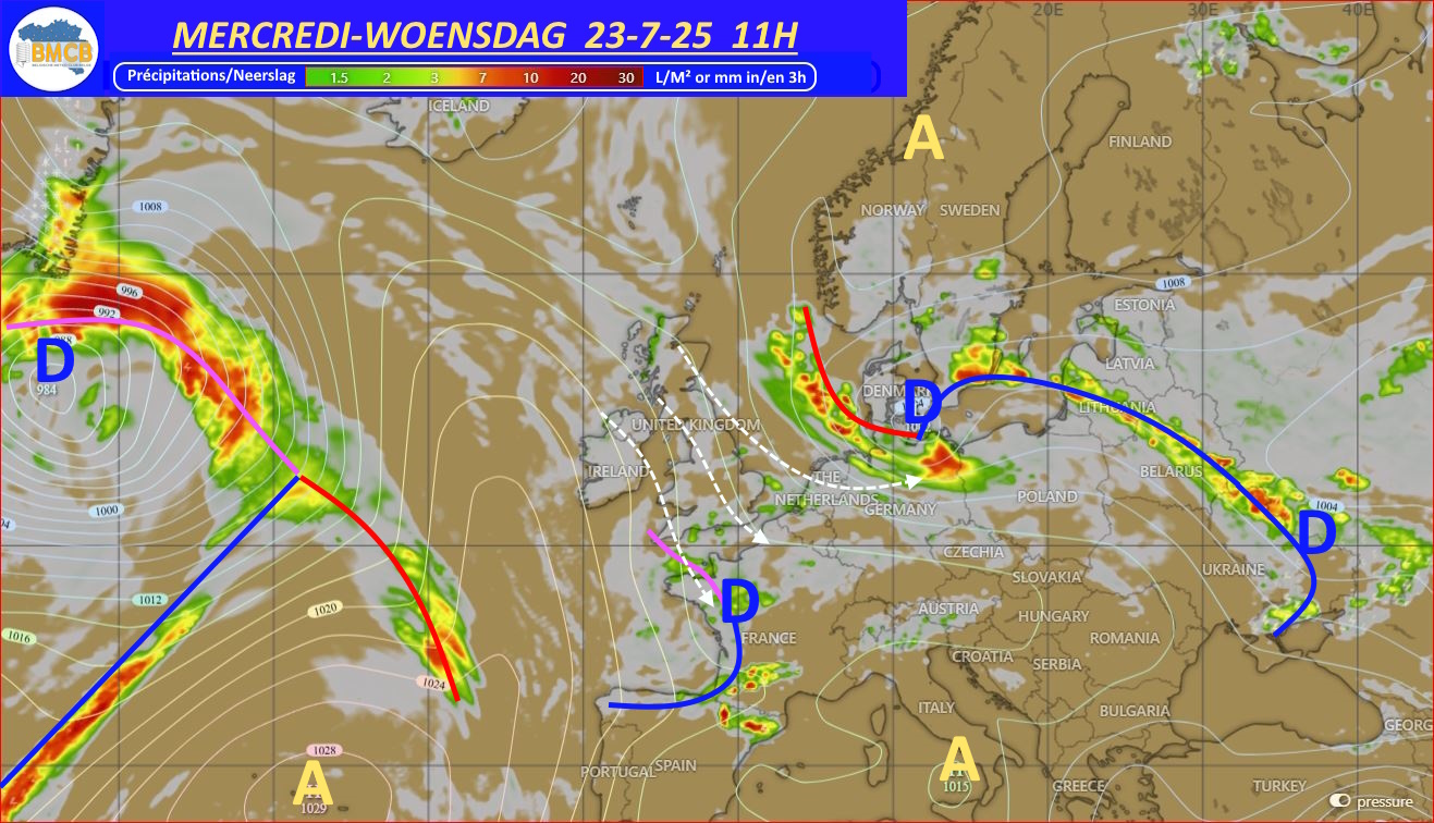 Analyse du jour - Analyse van de dag