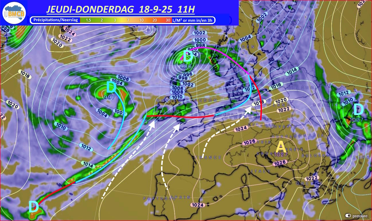Analyse du jour - Analyse van de dag
