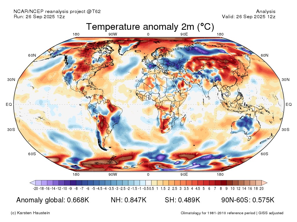 Mean Global Anomaly: +0.67°C