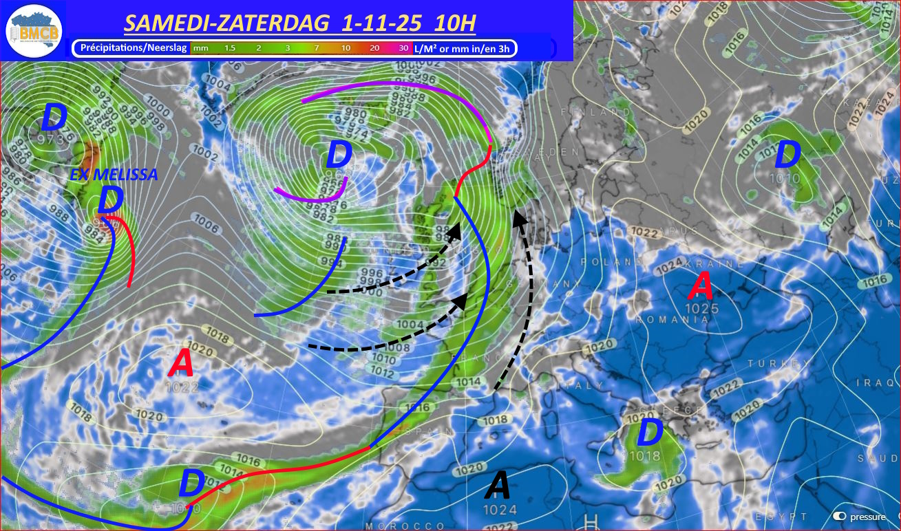 Analyse du jour - Analyse van de dag