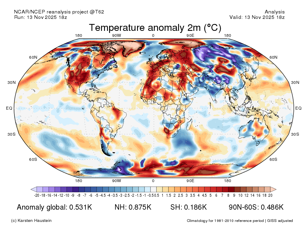 Mean Global Anomaly: +0.53°C