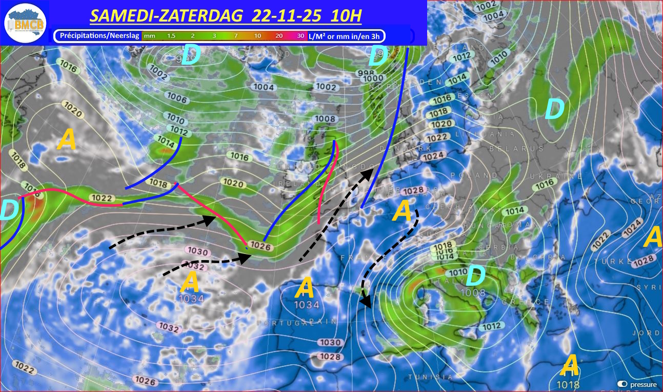 Analyse du jour - Analyse van de dag