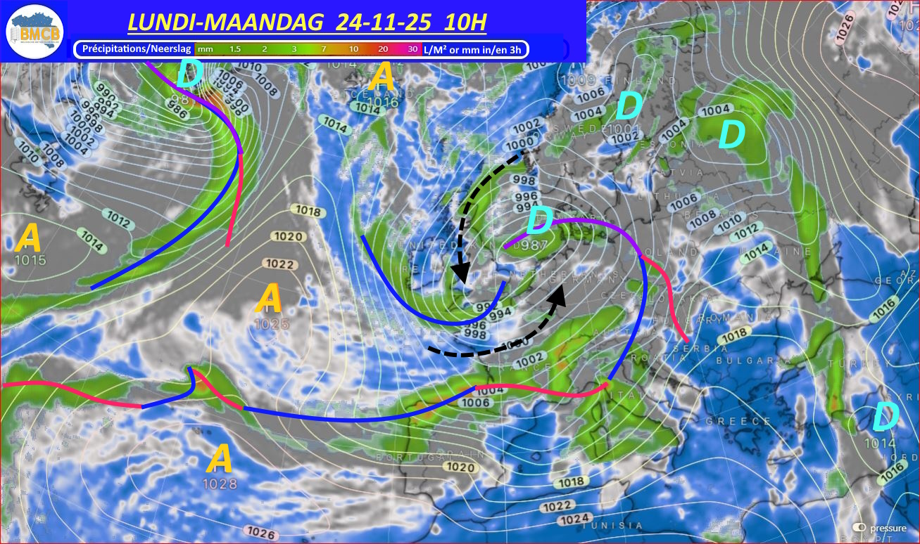 Analyse du jour - Analyse van de dag