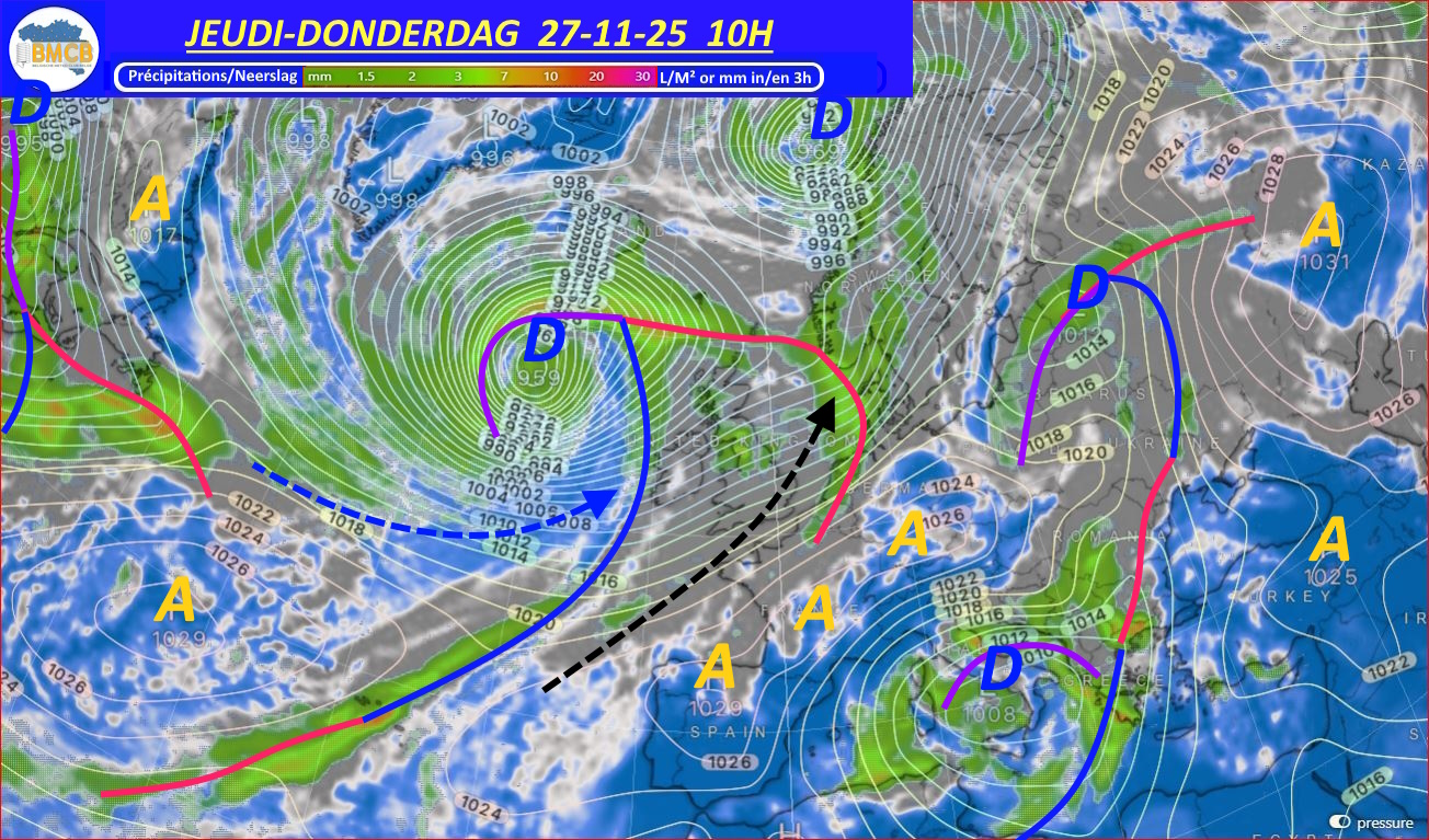 Analyse du jour - Analyse van de dag