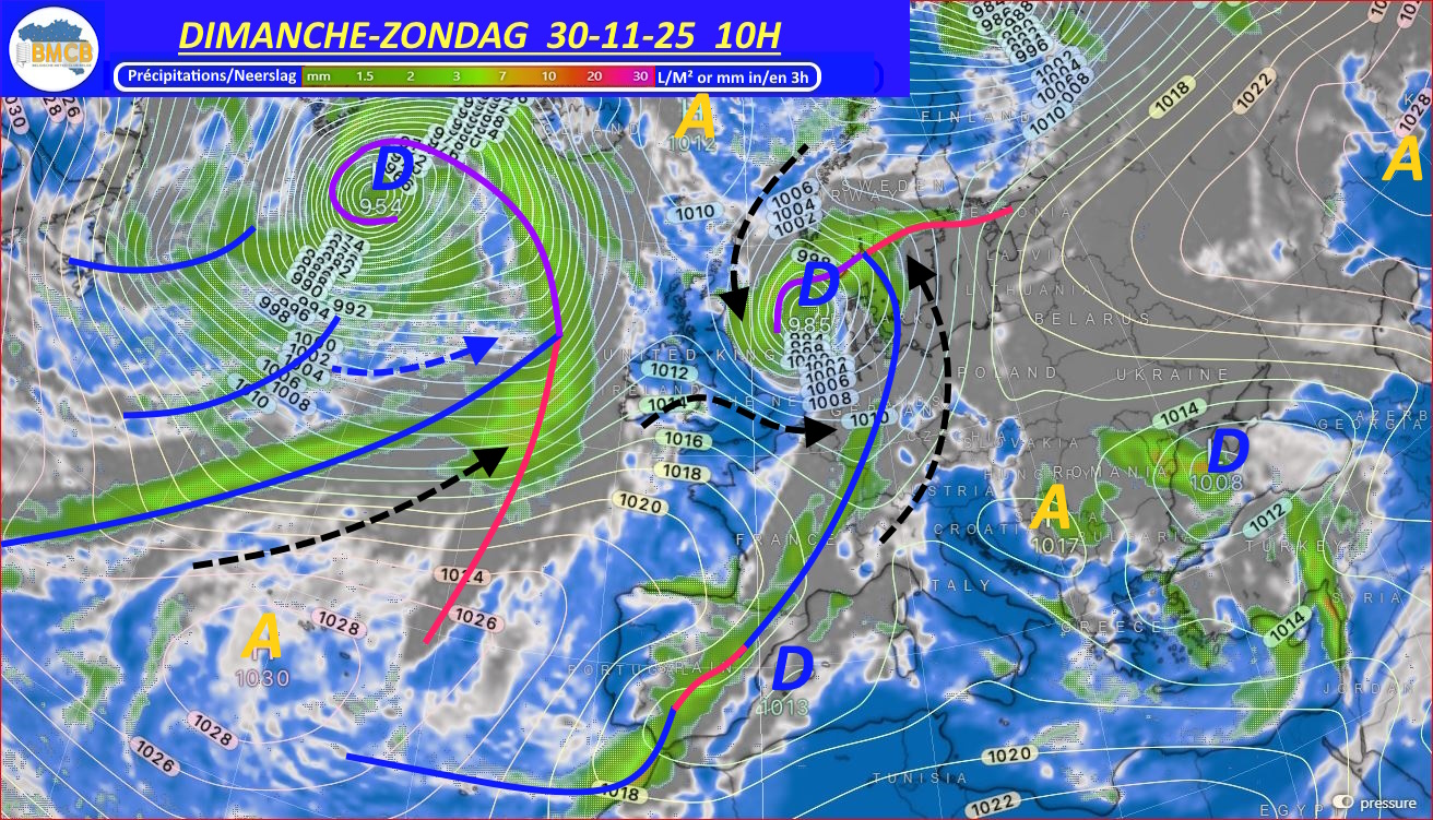 Analyse du jour - Analyse van de dag