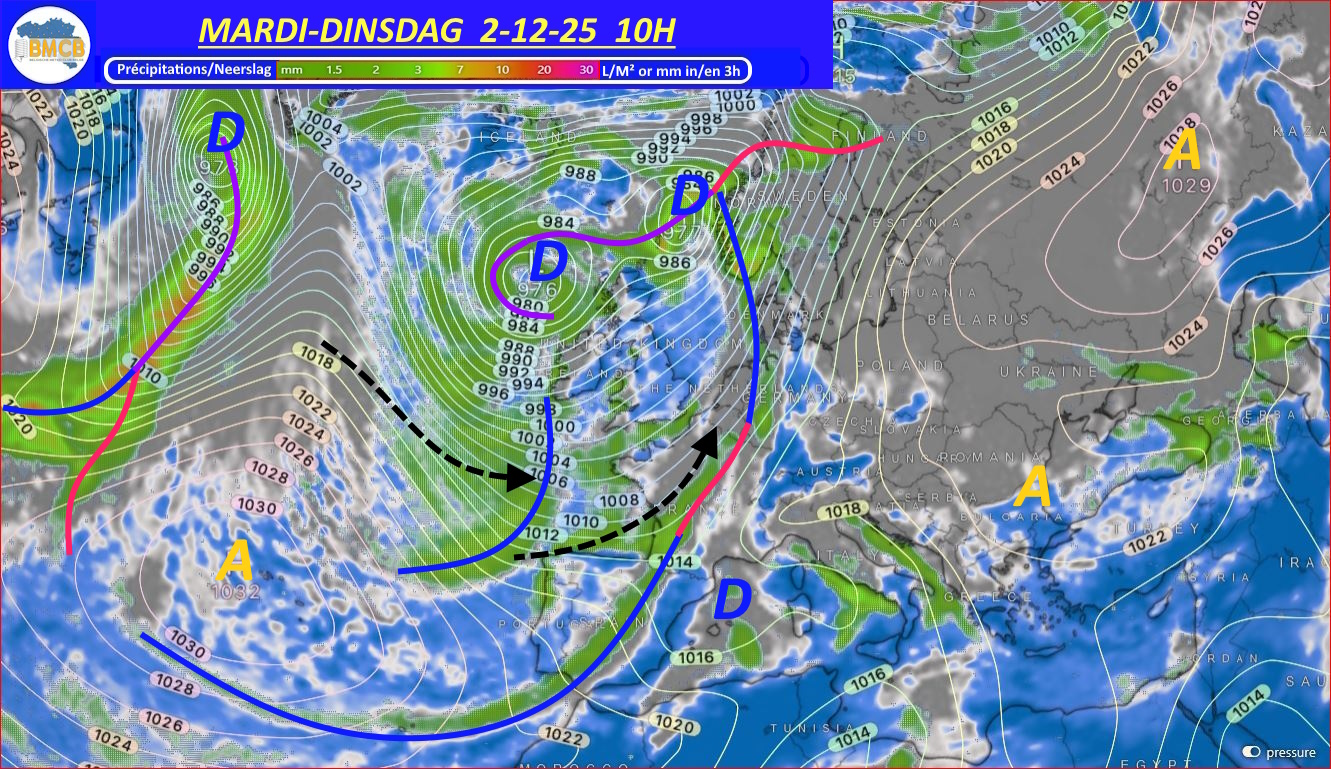 Analyse du jour - Analyse van de dag