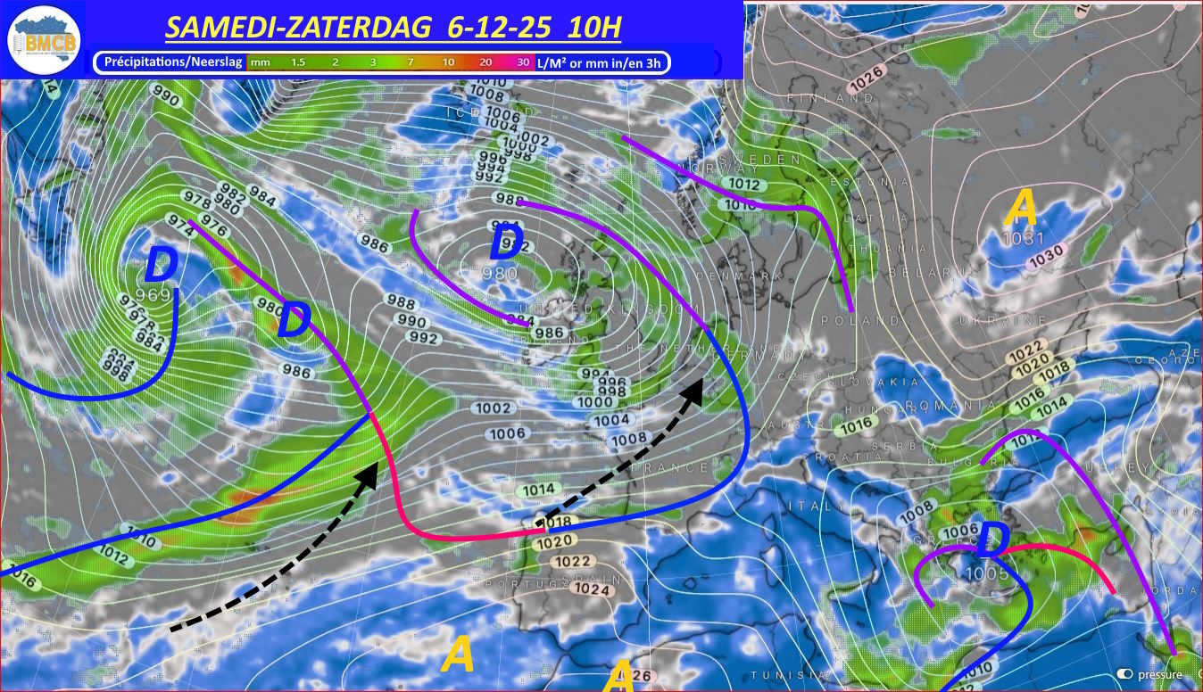 Analyse du jour - Analyse van de dag