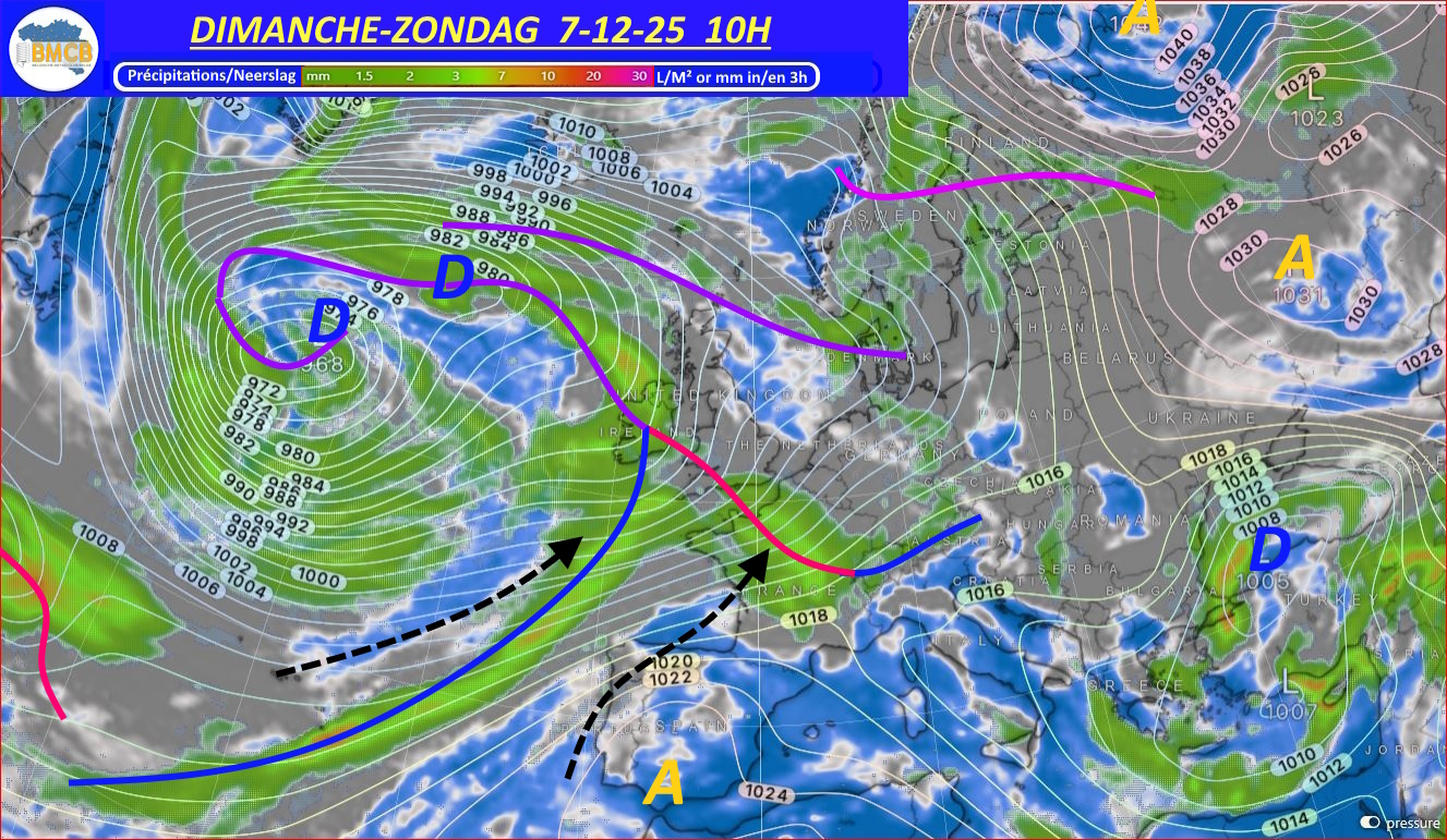 Analyse du jour - Analyse van de dag