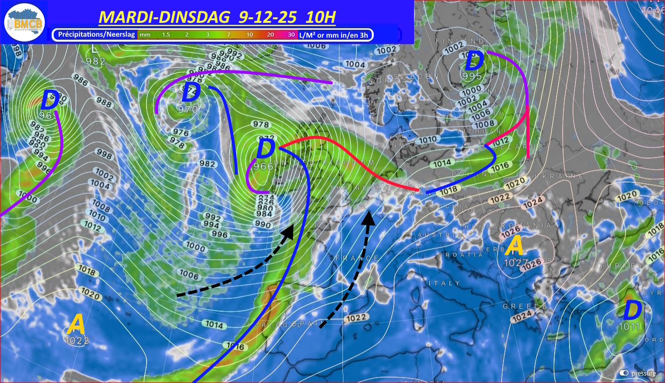 Analyse du jour - Analyse van de dag