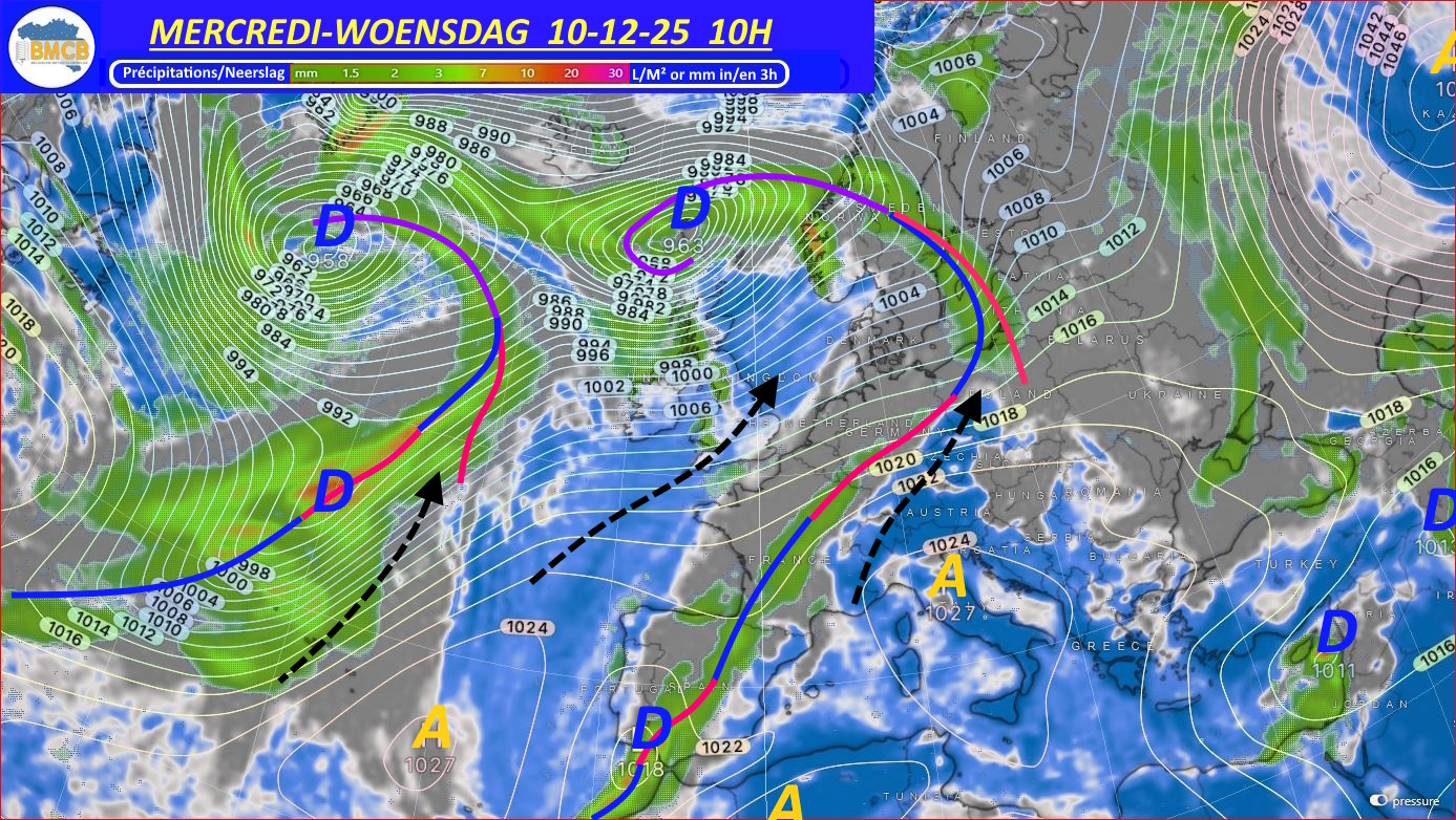 Analyse du jour - Analyse van de dag