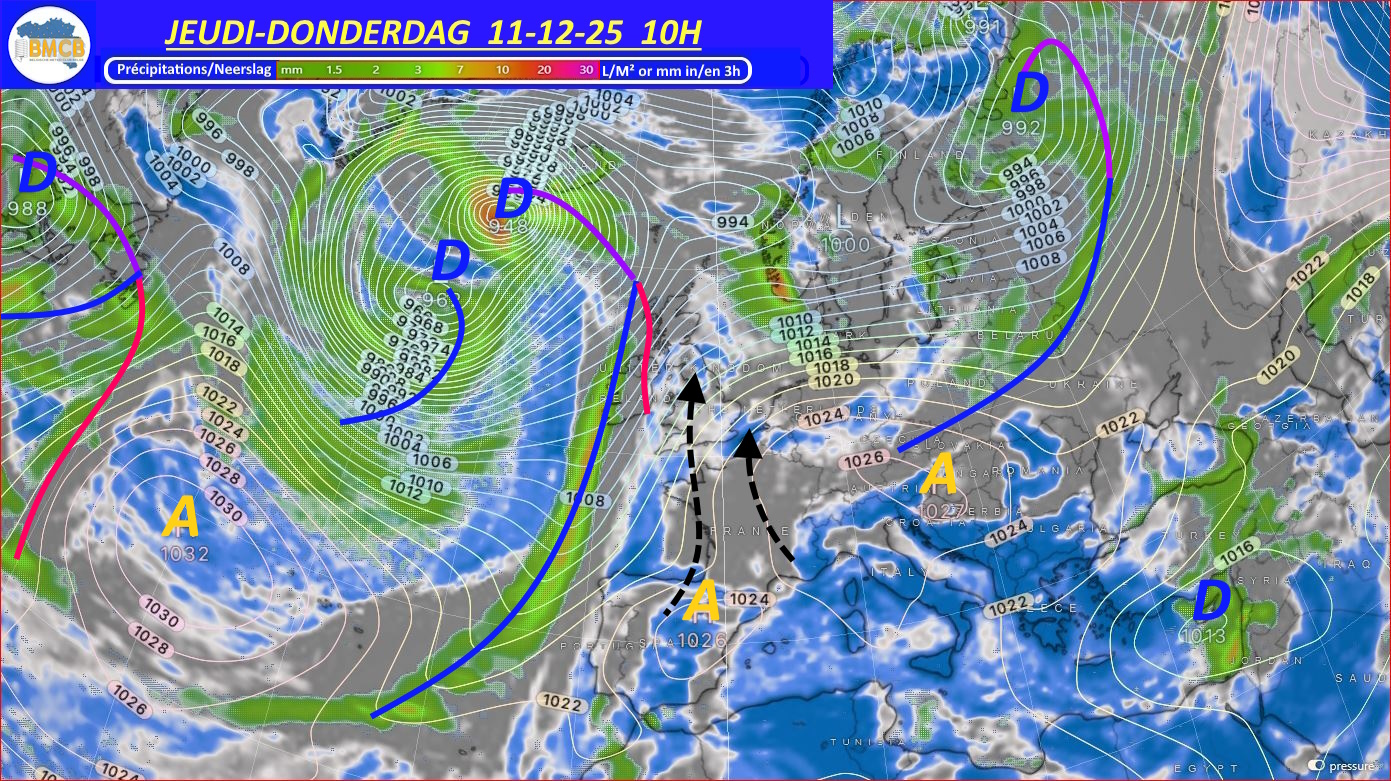 Analyse du jour - Analyse van de dag