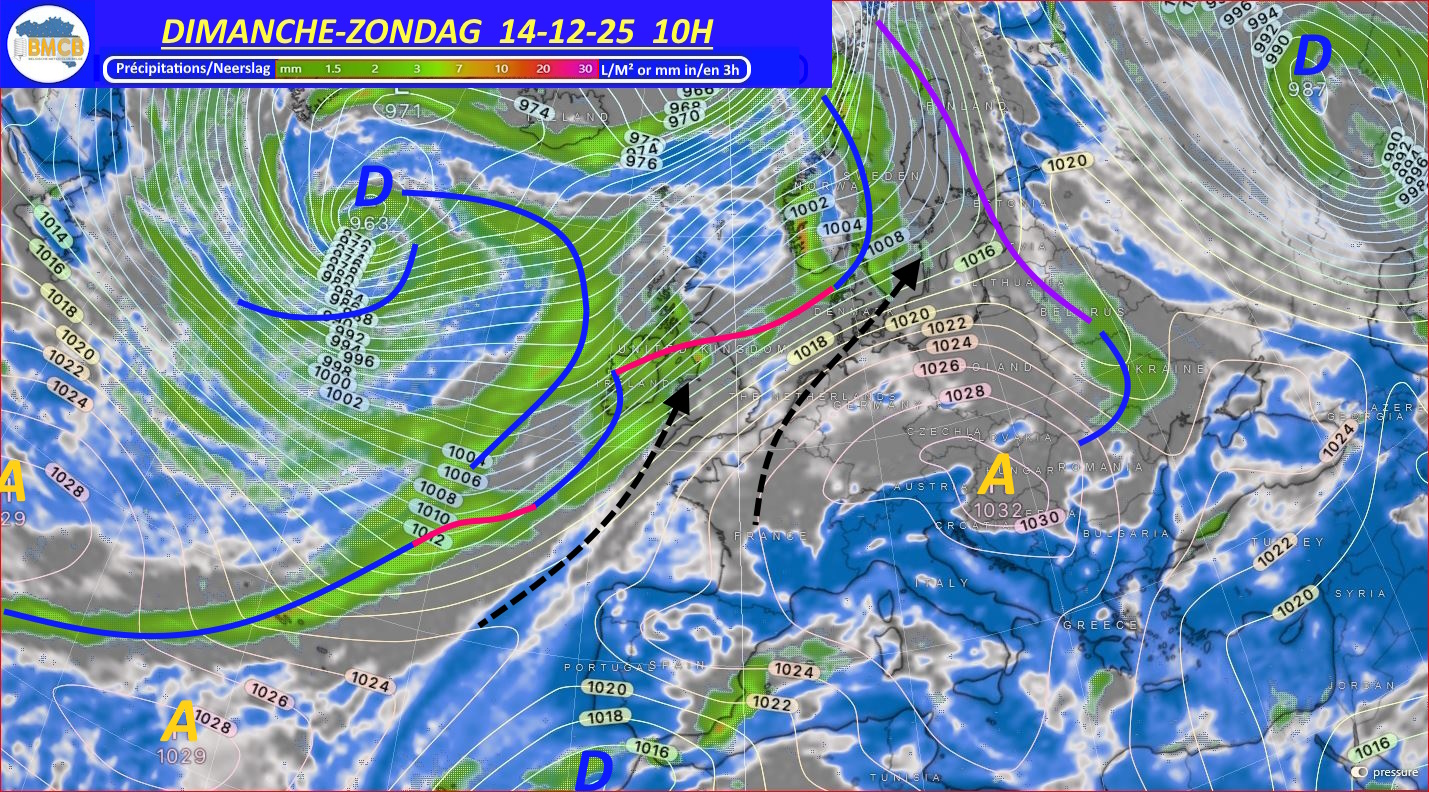 Analyse du jour - Analyse van de dag