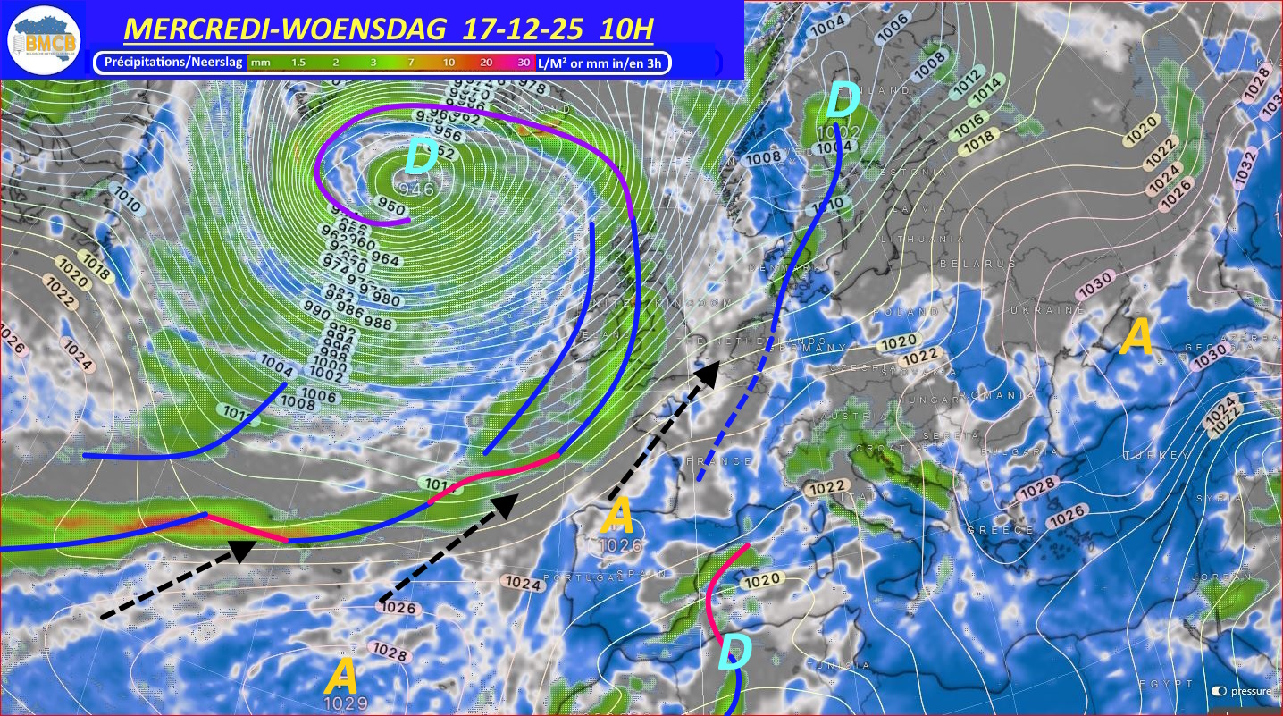 Analyse du jour - Analyse van de dag