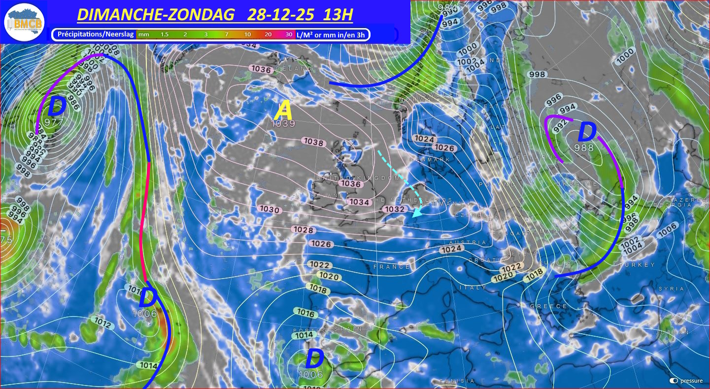 Analyse du jour - Analyse van de dag