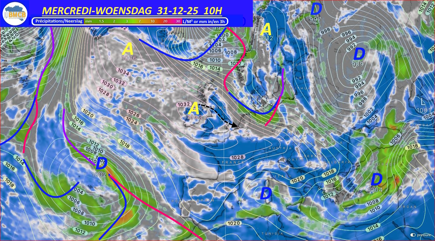 Analyse du jour - Analyse van de dag
