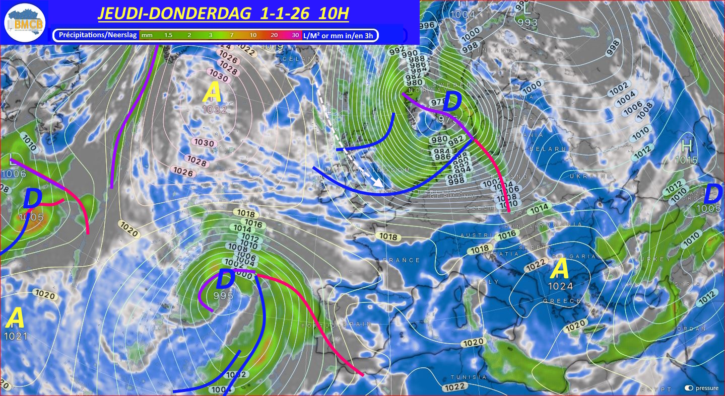 Analyse du jour - Analyse van de dag