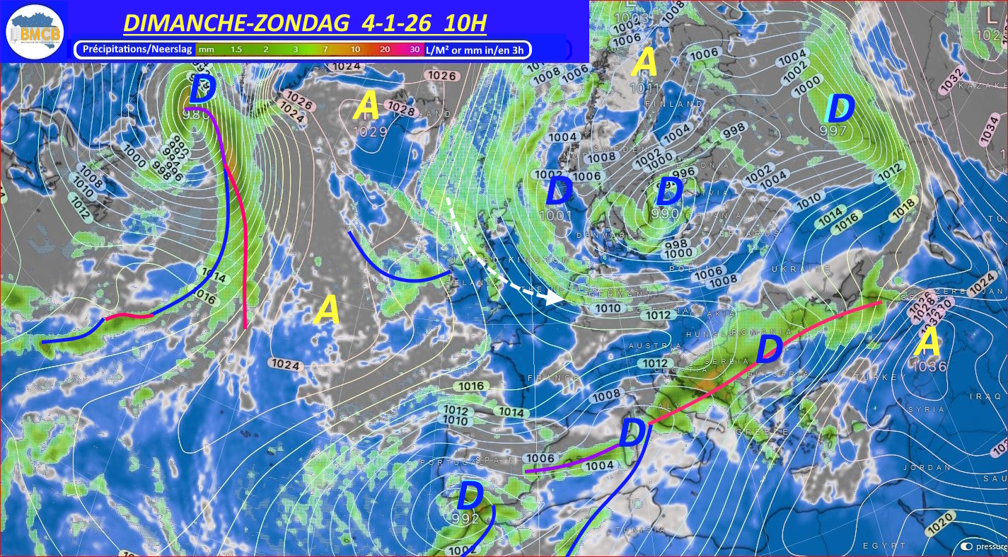 Analyse du jour - Analyse van de dag