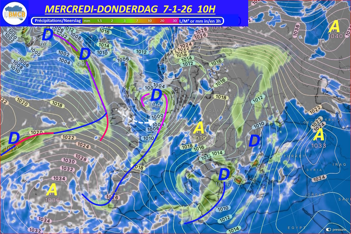 Analyse du jour - Analyse van de dag
