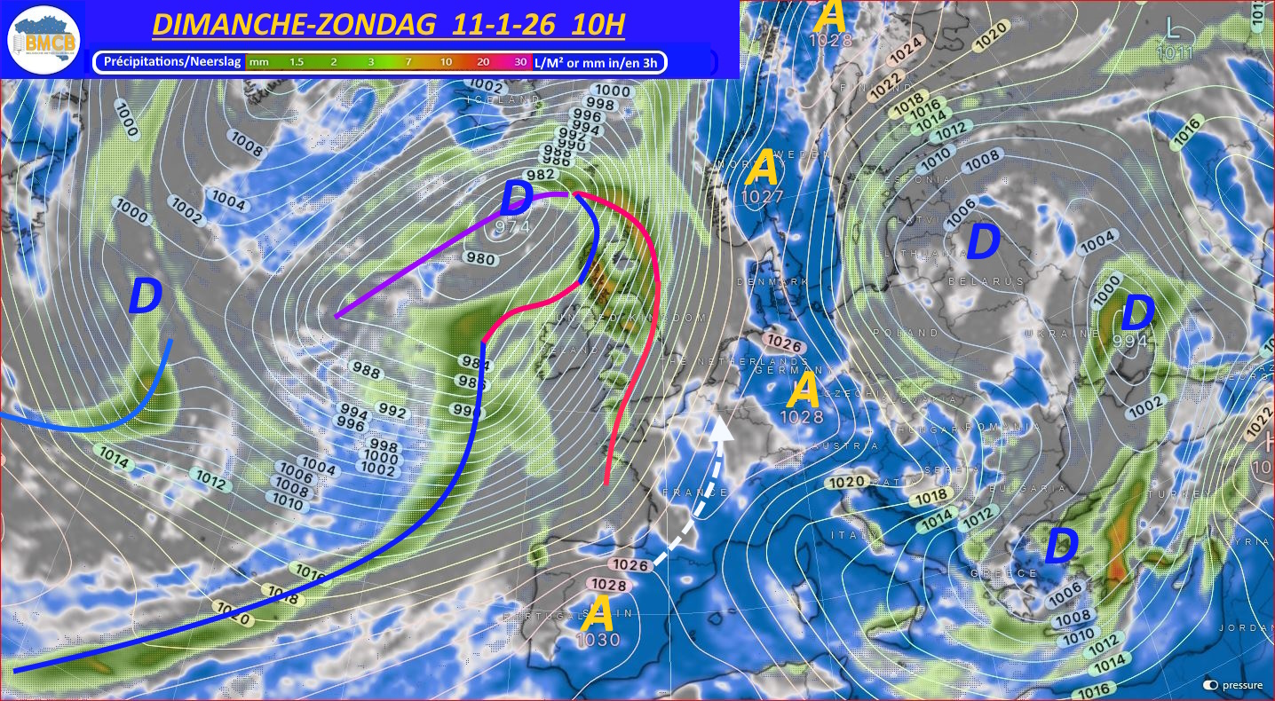 Analyse du jour - Analyse van de dag