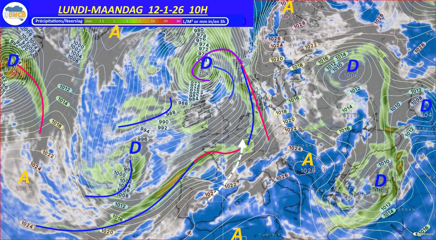 Analyse du jour - Analyse van de dag