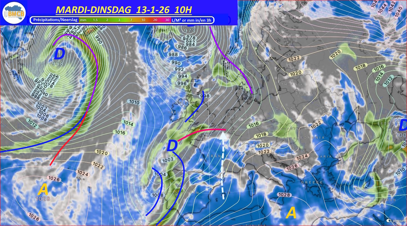 Analyse du jour - Analyse van de dag