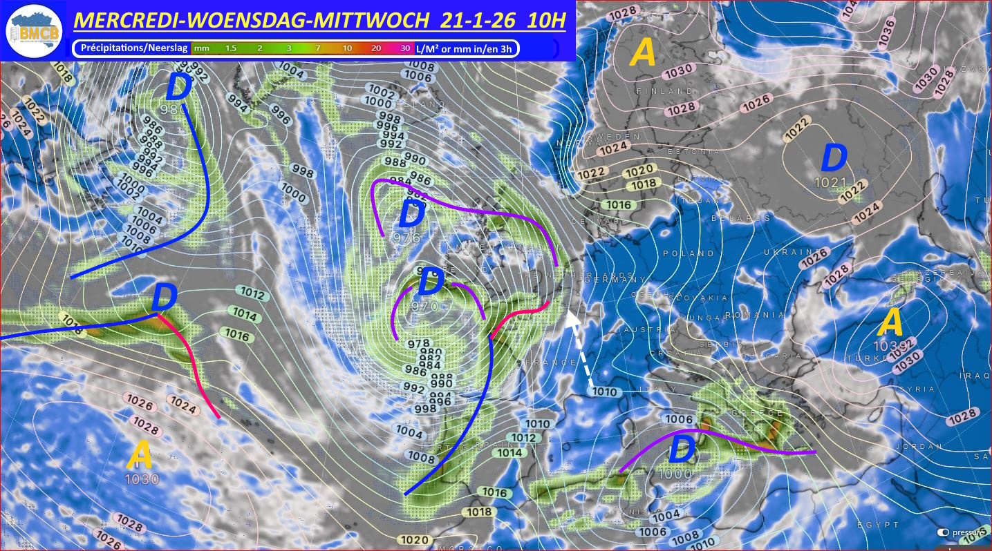Analyse du jour - Analyse van de dag
