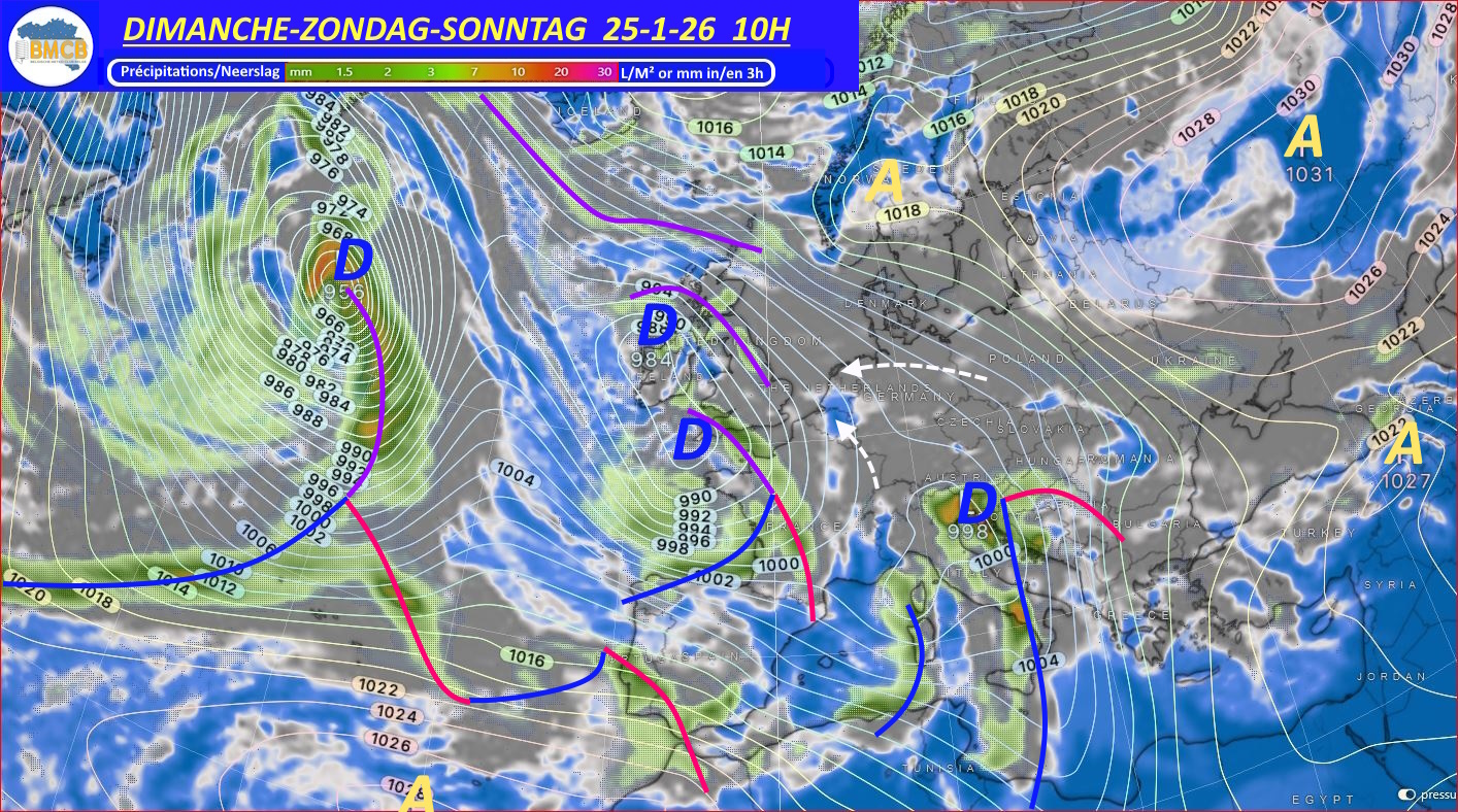 Analyse du jour - Analyse van de dag