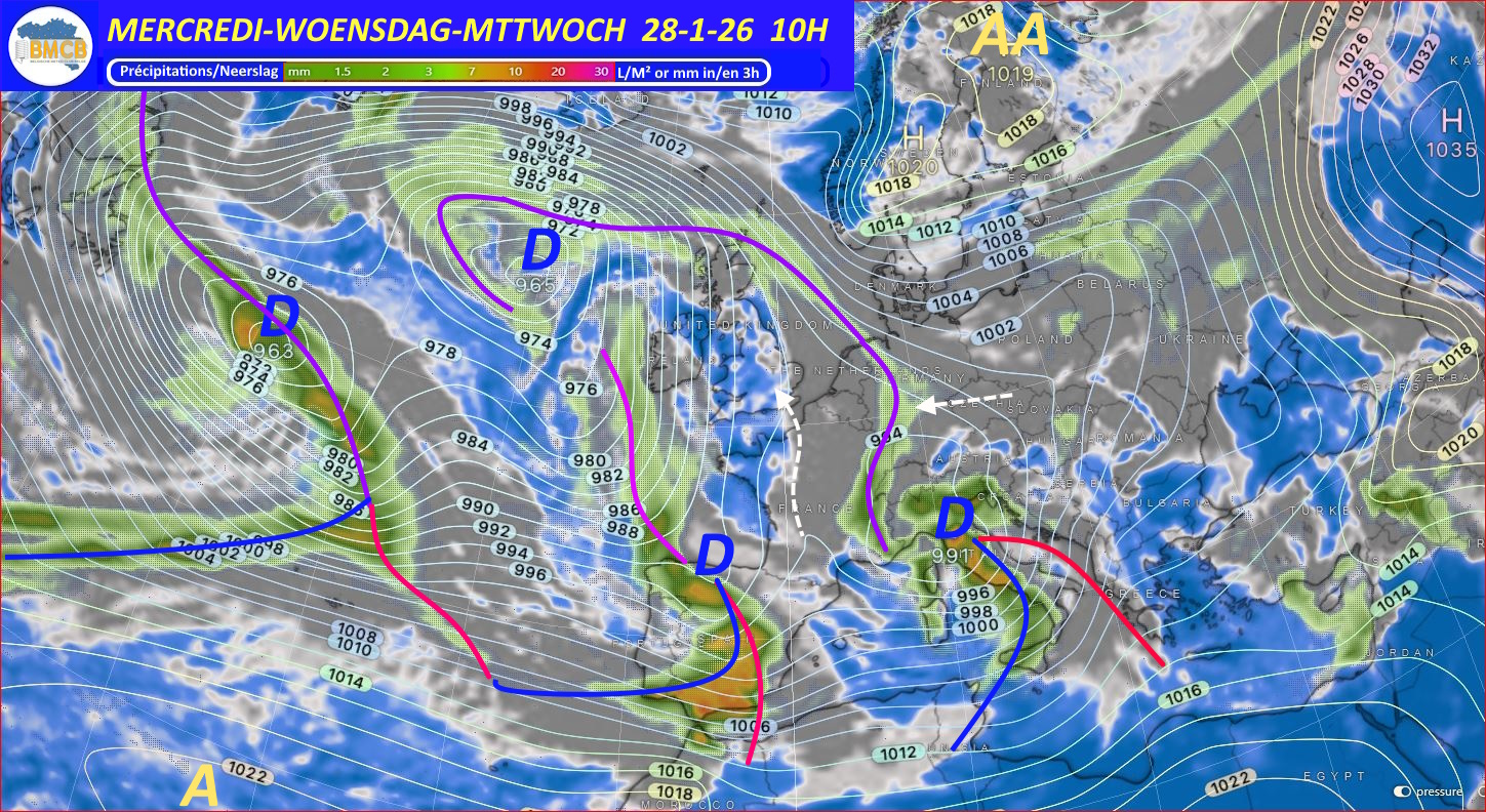 Analyse du jour - Analyse van de dag