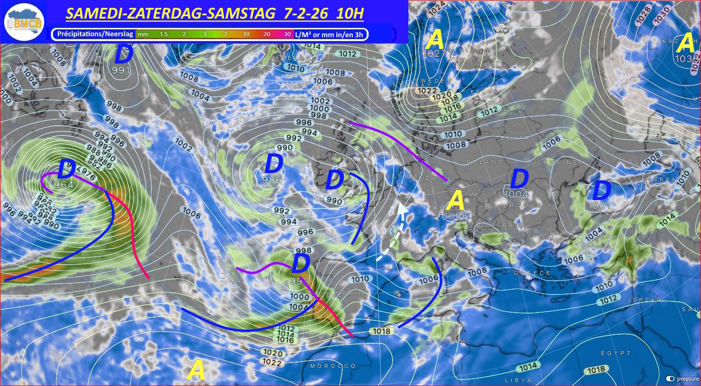 Analyse du jour - Analyse van de dag
