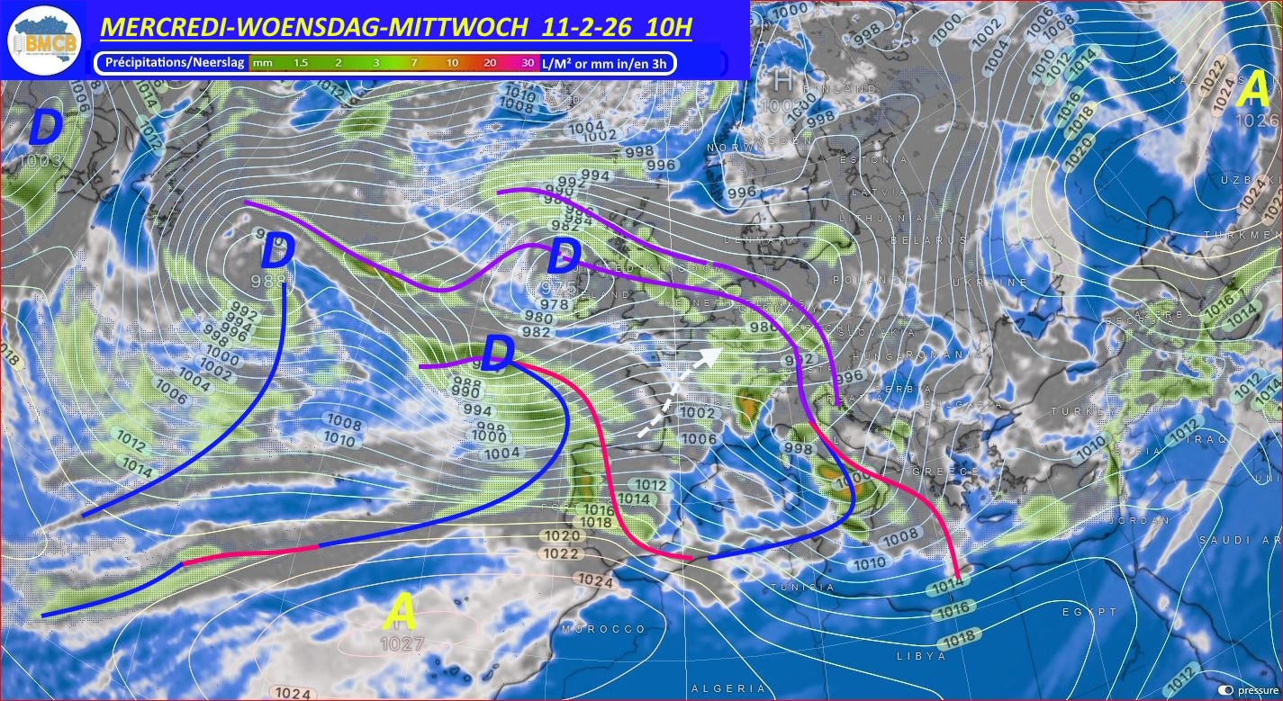 Analyse du jour - Analyse van de dag