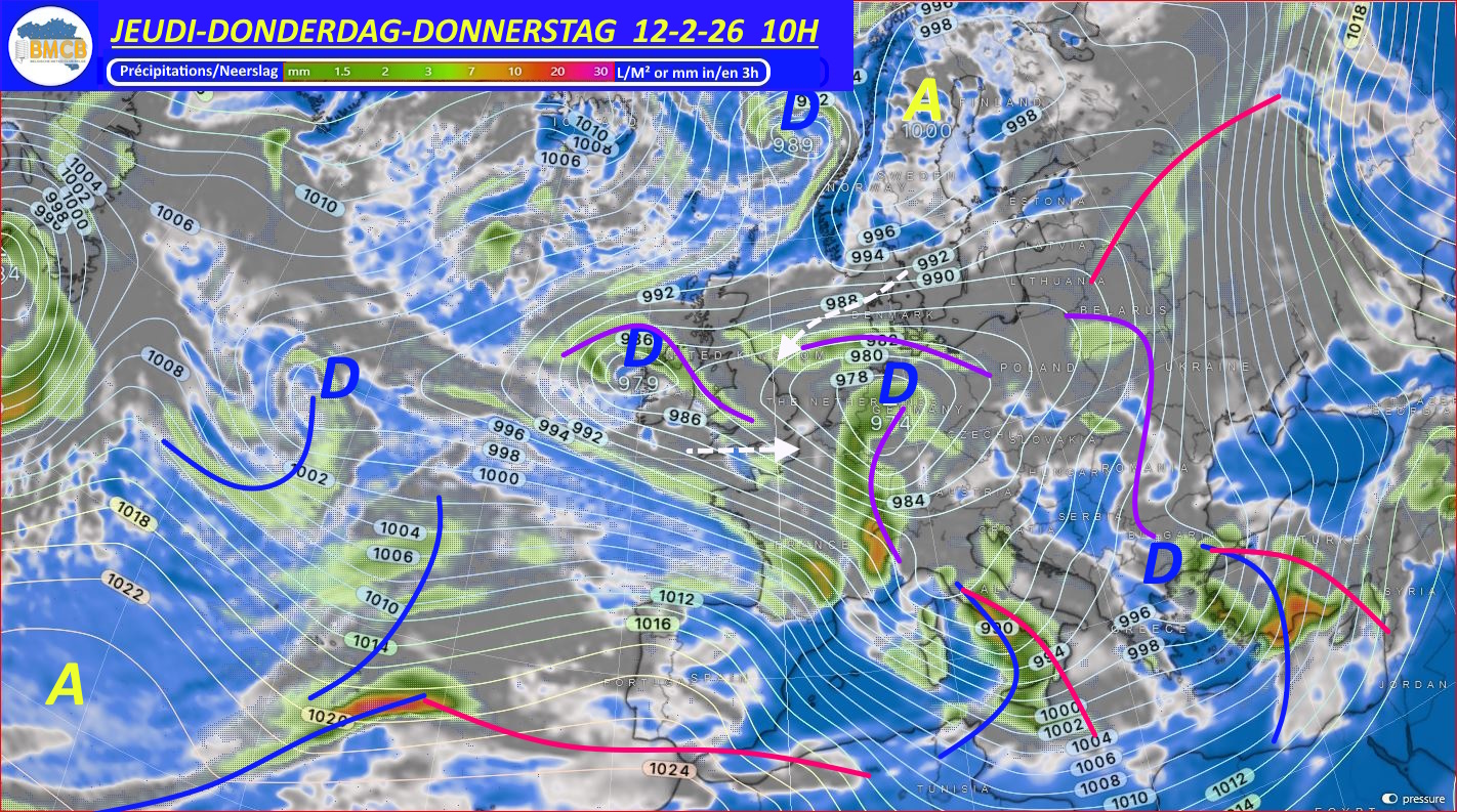 Analyse du jour - Analyse van de dag