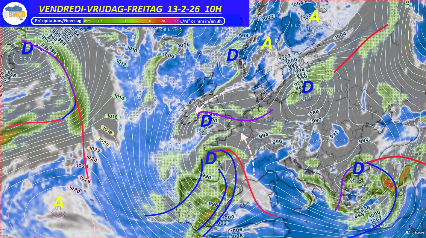 Analyse du jour - Analyse van de dag