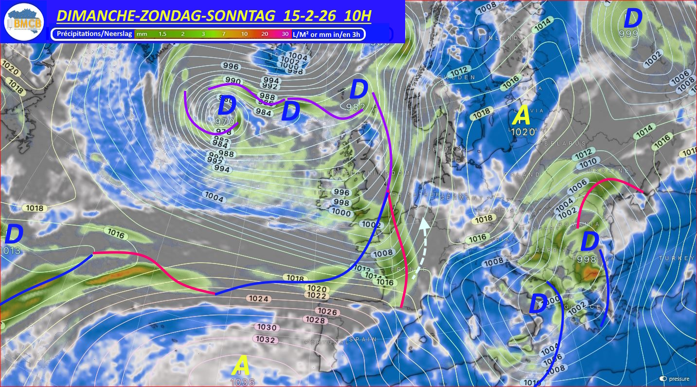 Analyse du jour - Analyse van de dag