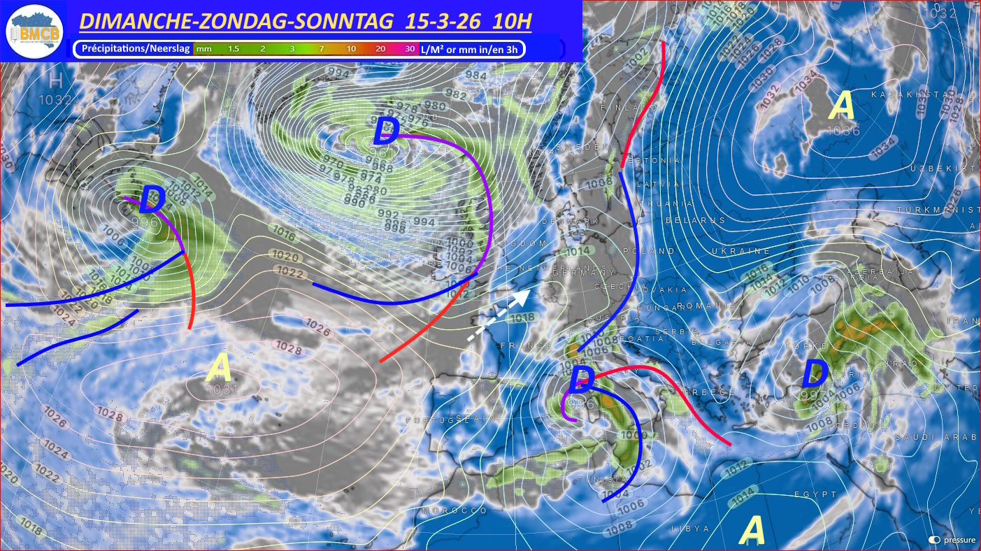 Analyse du jour - Analyse van de dag