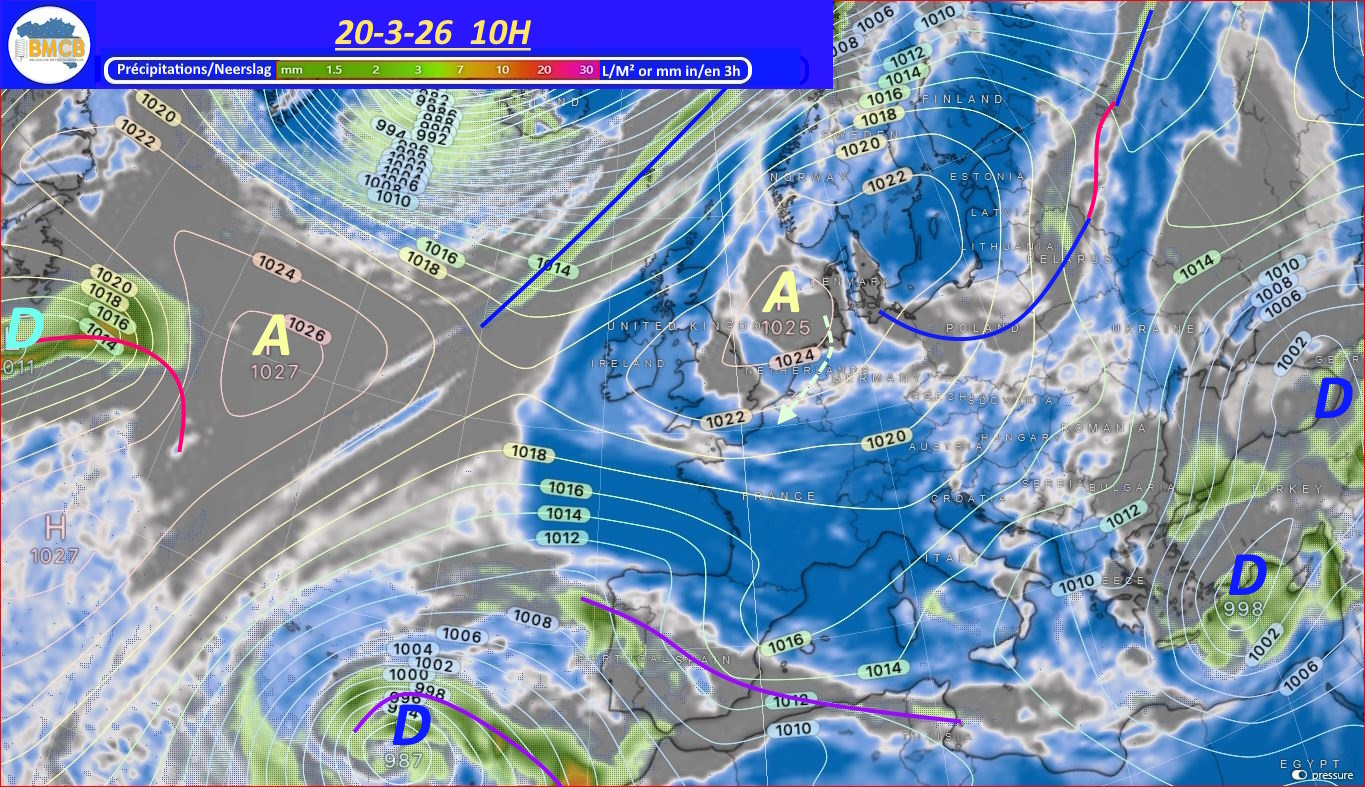 Analyse du jour - Analyse van de dag