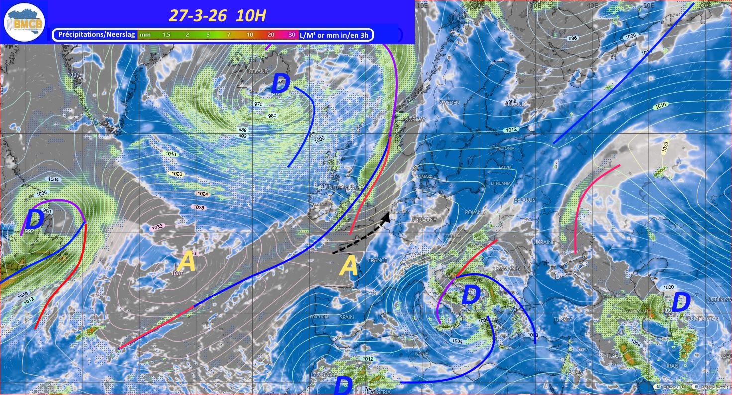 Analyse du jour - Analyse van de dag