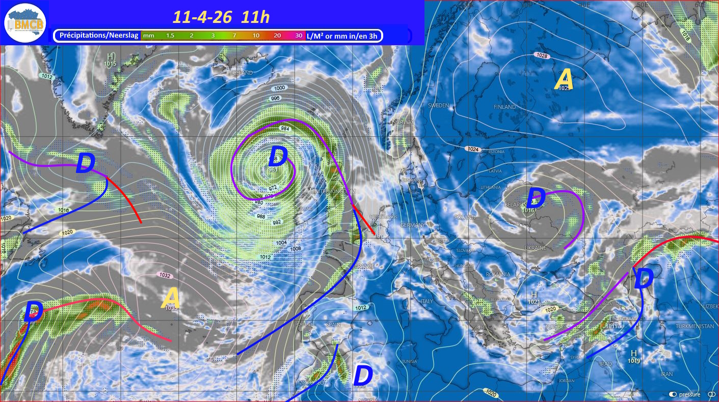 Analyse du jour - Analyse van de dag