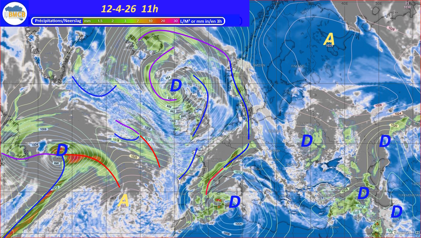 Analyse du jour - Analyse van de dag