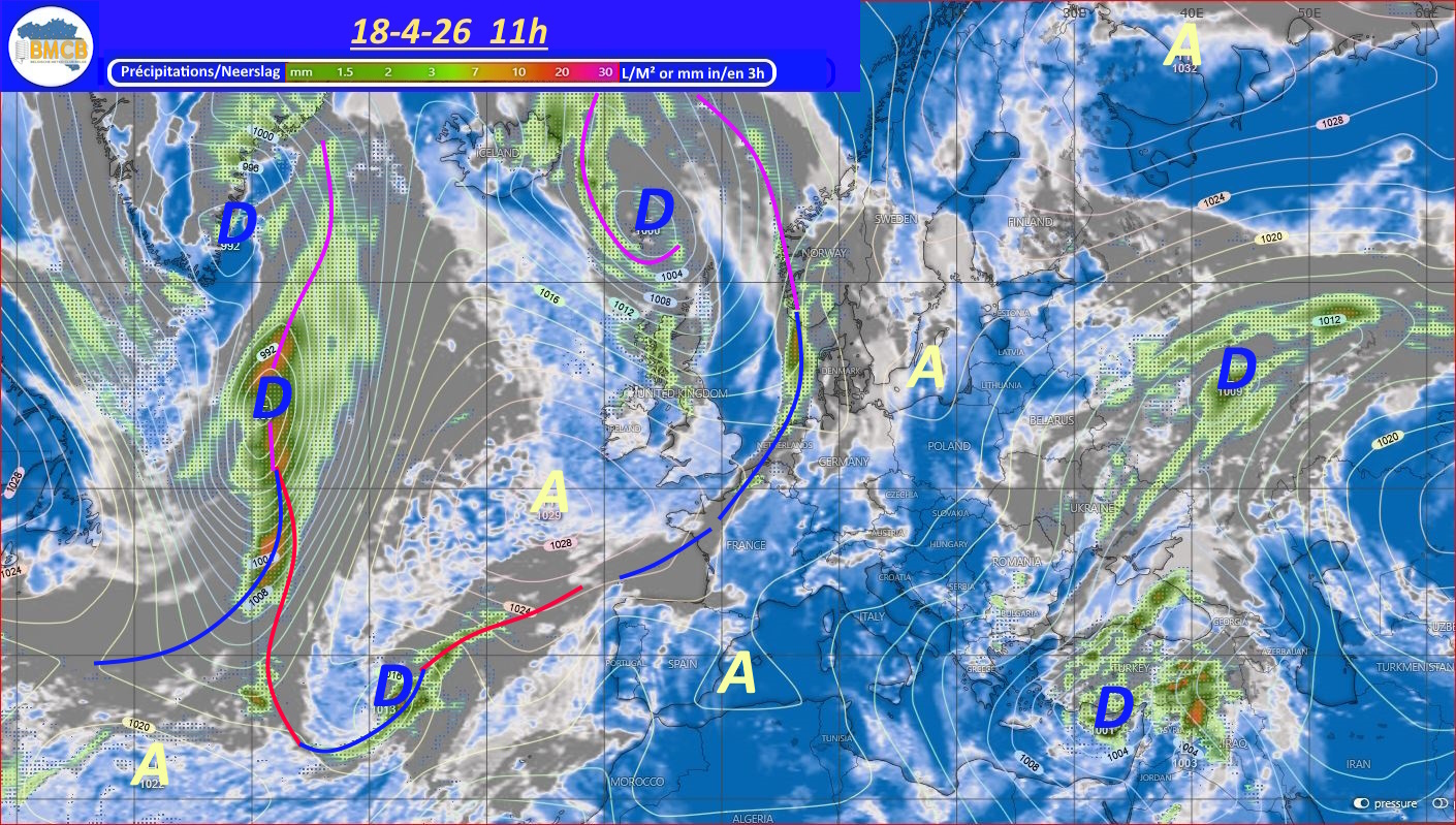Analyse du jour - Analyse van de dag