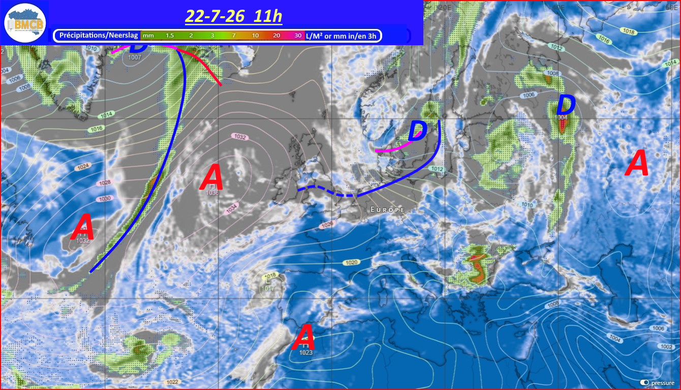Analyse du jour - Analyse van de dag