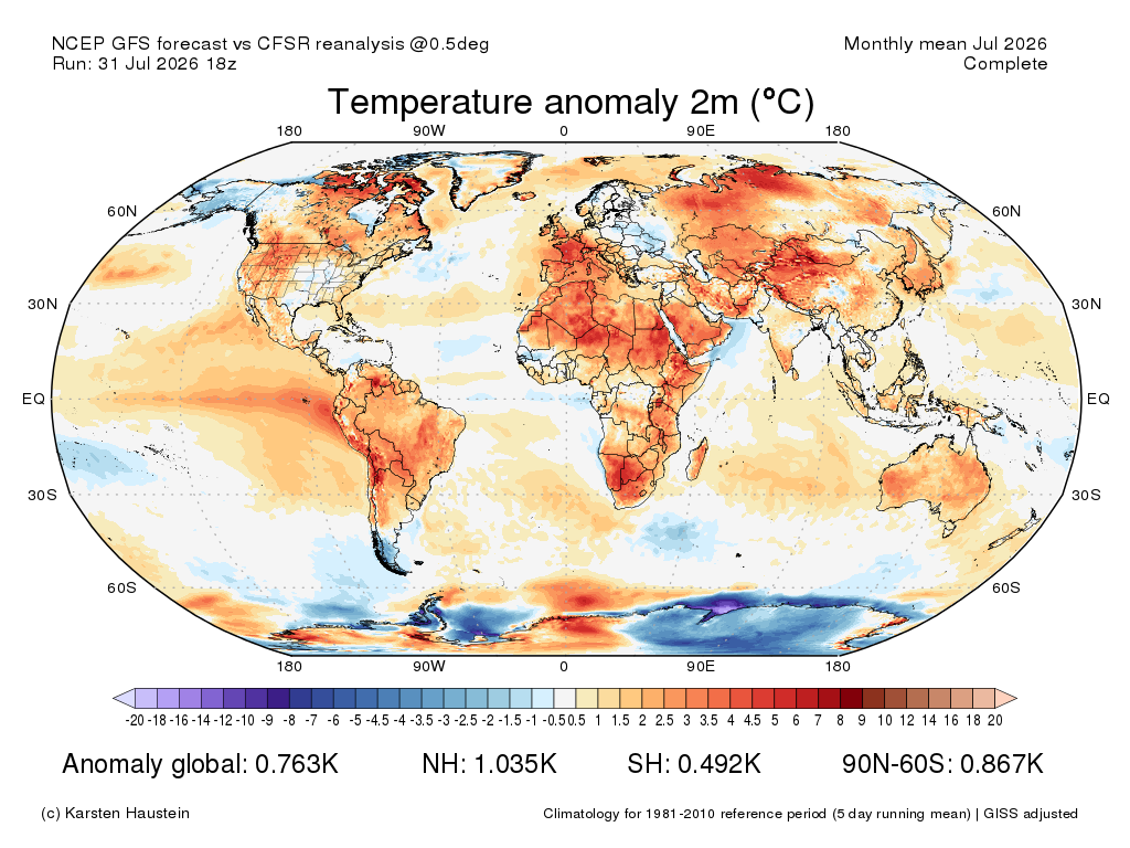 Mean Global Anomaly: +0.76°C