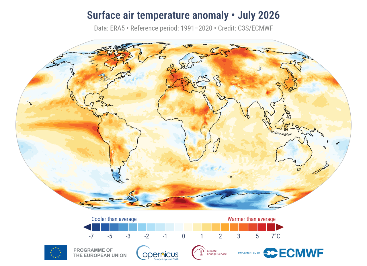 Mean Global Anomaly: +0.67°C