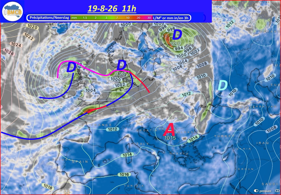Analyse du jour - Analyse van de dag